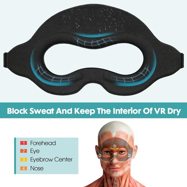 VR Sweat Mask Foam Band for Meta Quest 3 Oculus 2 Pro VR Workout - Image 5