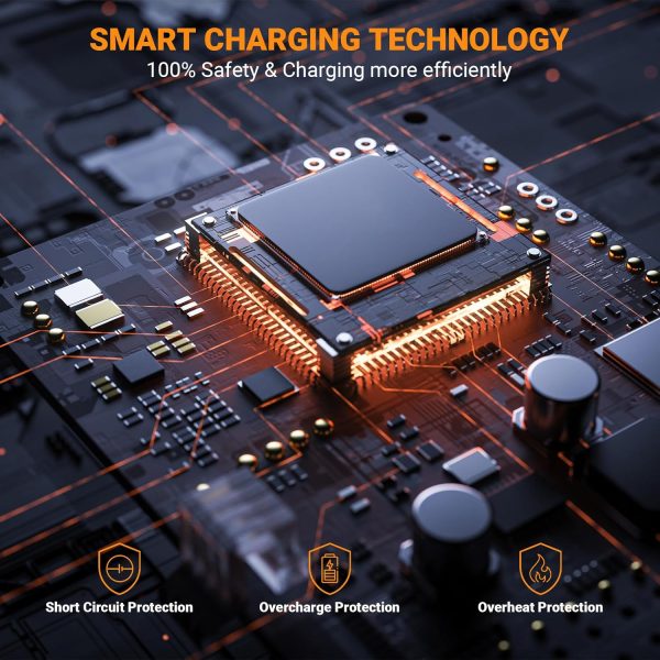 30W Portable Solar Charger, Foldable Solar Panel Charger with 18V MC4 Port, - Image 9
