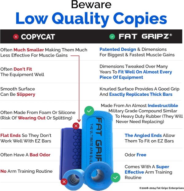 Fat Gripz Pro - The Simple Proven Way to Get Big Biceps & Forearms Fast - - Image 4