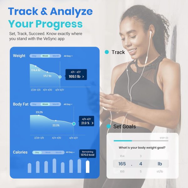 Etekcity Smart Scale for Body Weight Fat, FSA HSA Eligible, Digital - Image 4