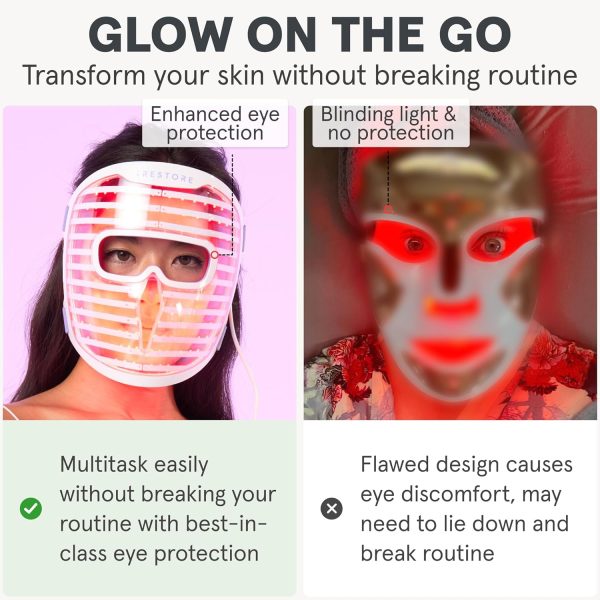 iRestore LED Face Mask Light Therapy | Blue, Infrared & Red Light Therapy - Image 3