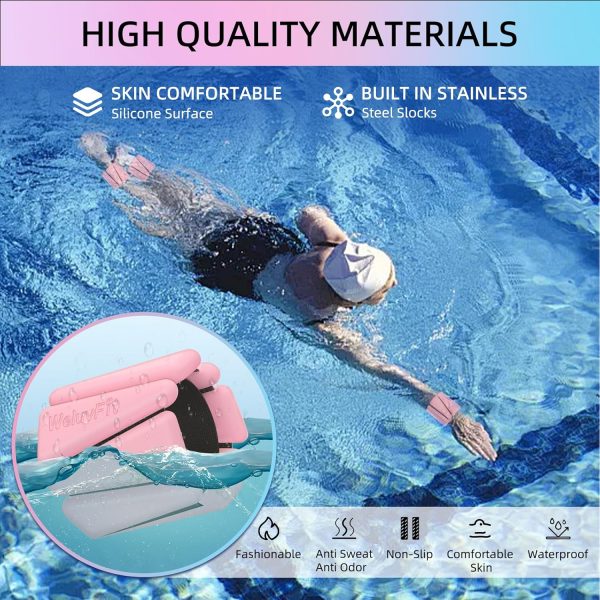 Adjustable Wearable Pilates Wrist & Ankle Weights For Women & Men | Arm & - Image 4