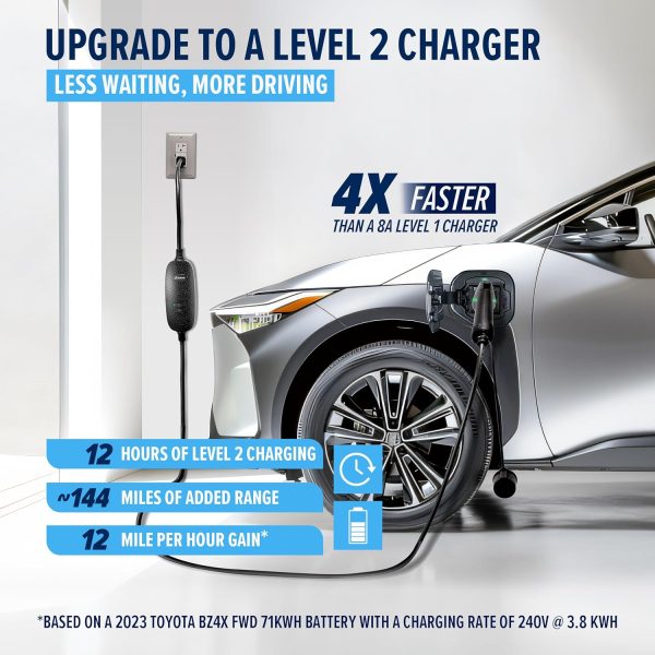 Asani Level 1 & 2 EV Charger - 110-240V at 16 Amps - Portable Electric - Image 2