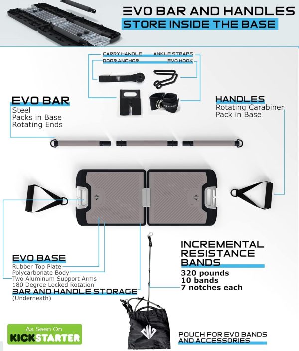 EVO Gym - Portable Home Gym Strength Training Equipment, at Home Gym | All - Image 2