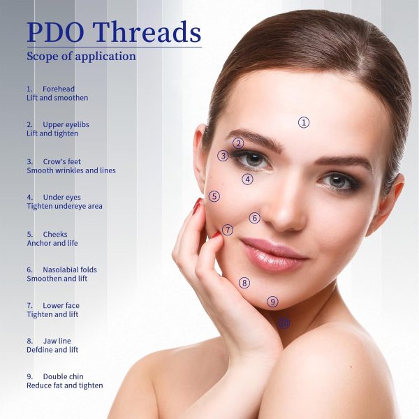 PDO Mono Thread, Pdo Threads Stimulate Collagen Production to Improve Skin - Image 7