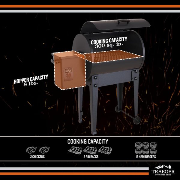 Traeger Grills TFB30KLF Tailgater 20 Portable Electric Wood Pellet Grill - Image 3