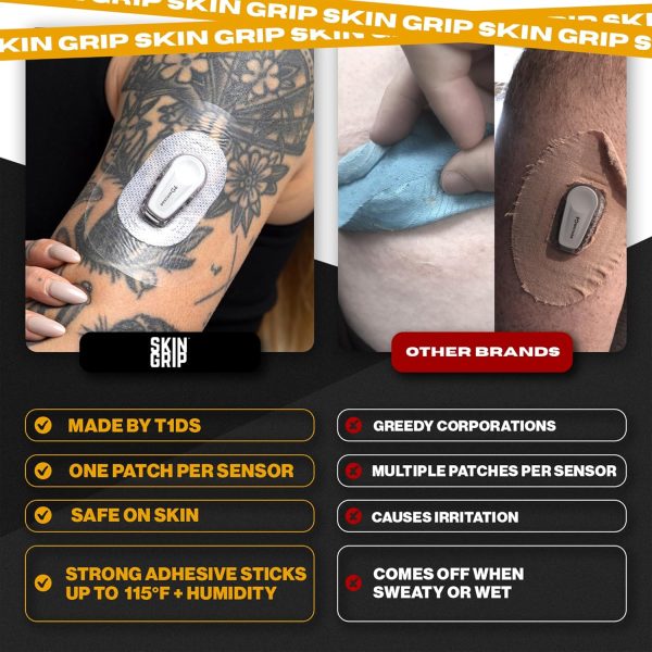 Skin Grip Adhesive Patches for Dexcom G6 CGM – Waterproof & Sweatproof - Image 5