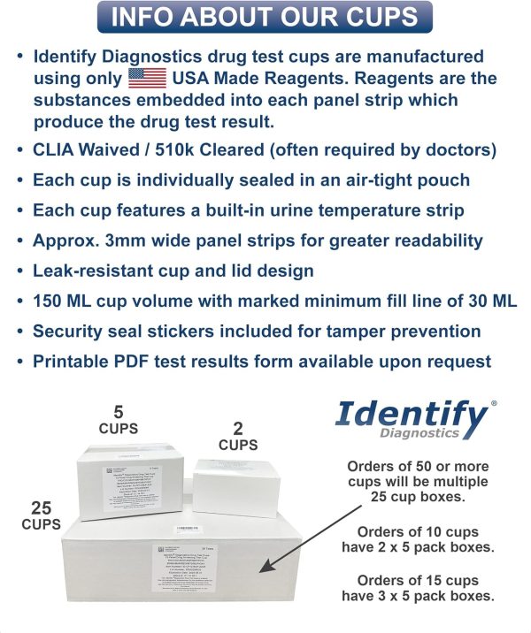 Drug Test Cups - 50 Pack - 12 Panel CLIA Waived Instant Urine Drug Test Kit - Image 2
