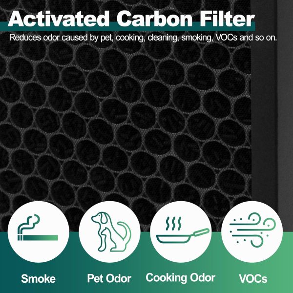 Vista 200 HEPA Air Purifier Filter Replacement, Compatible with LEVOIT - Image 5