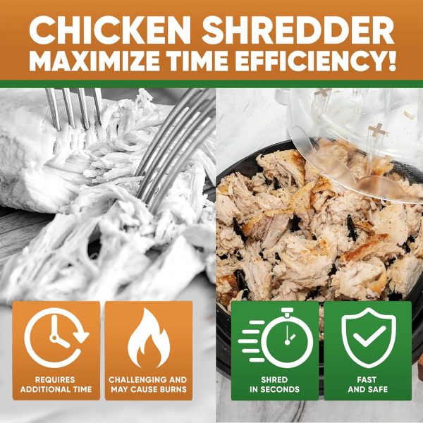 Chicken Shredder, Chicken Breast Shredder Tool Twist, Easy To Use Meat - Image 2