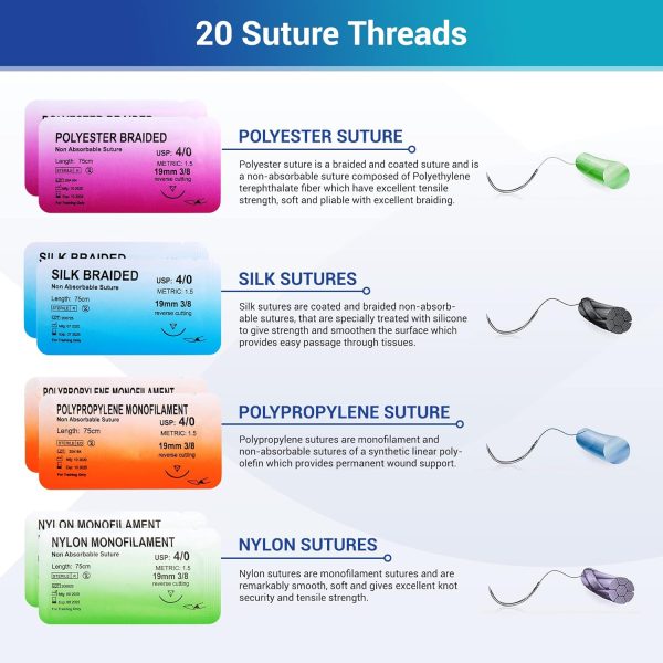 Alcedo Suture Practice Kit for Medical Students | Complete Kit (32 Pieces) - Image 7