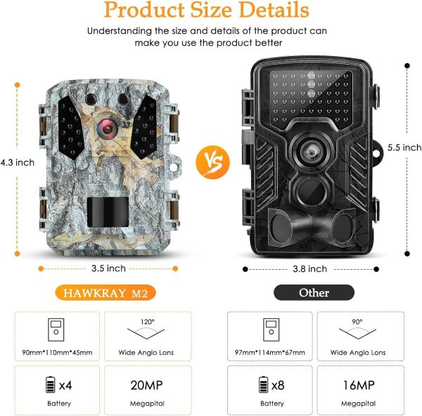 Hawkray 2 Pack Trail Camera 20MP 1080P，Free 32G Micro SD Card and 8AA - Image 2