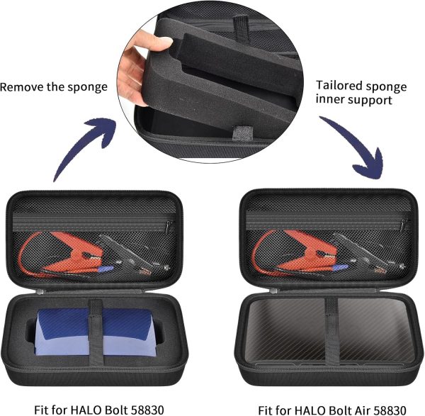 ANKHOH Case for Halo Automotive Bolt Air 58830 mWh/Bolt 58830/57720/ACDC - Image 2