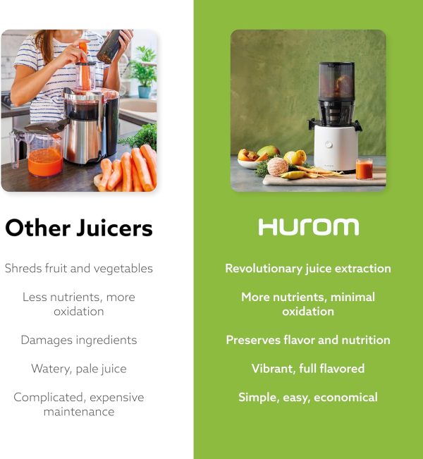 Hurom H320 Slow Juicer | Ultra Low Pulp | Hands-Free | Hopper Fits Whole - Image 7