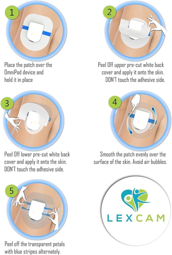 Adhesive Patches Pre-Cut for Omnipod 5, Dash – Pack of 25 – Waterproof, - Image 3