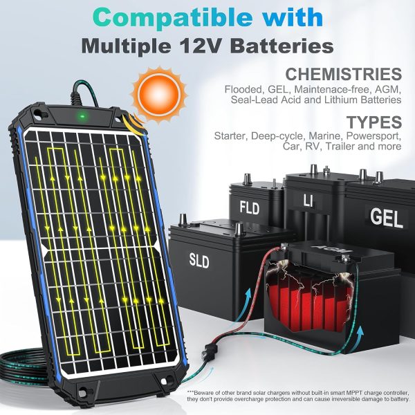 SUNER POWER Waterproof 12W 12V Solar Battery Charger & Maintainer Pro, - Image 4