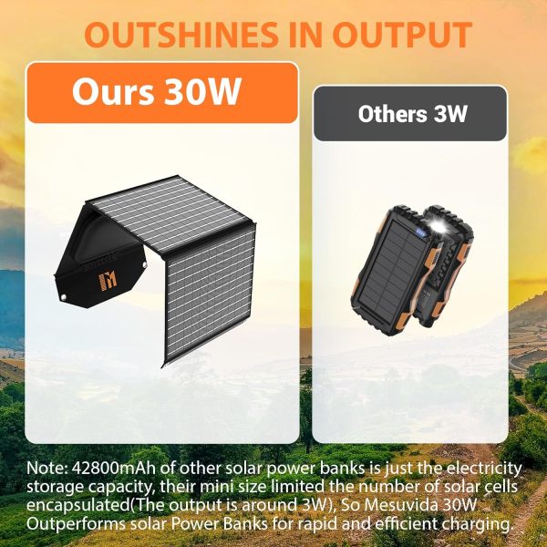 30W Portable Solar Charger, Foldable Solar Panel Charger with 18V MC4 Port, - Image 5