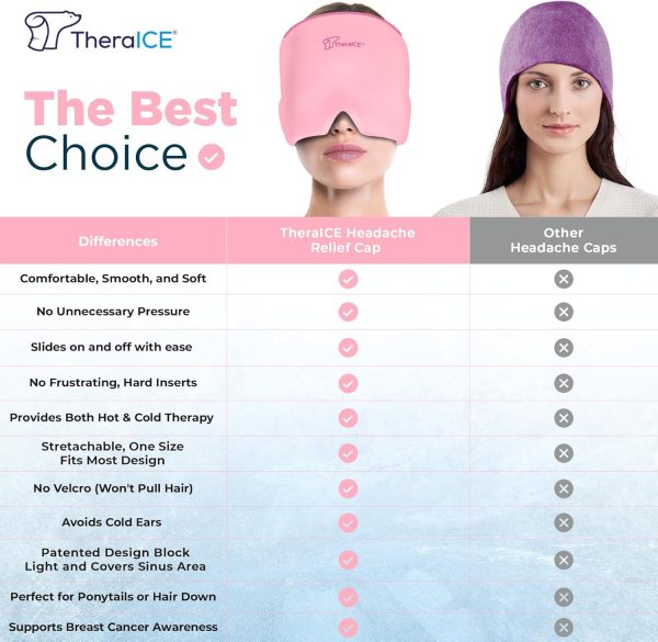 TheraICE Headache Relief Cap, Migraine Ice Pack Mask Products, Women - Image 3