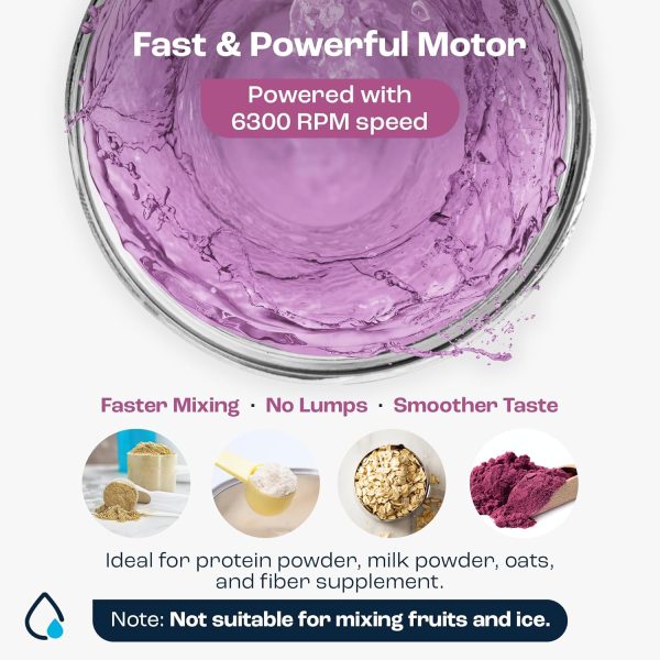 Electric Protein Shaker Bottle - USB Rechargeable Shaker Bottles 24oz - Image 3