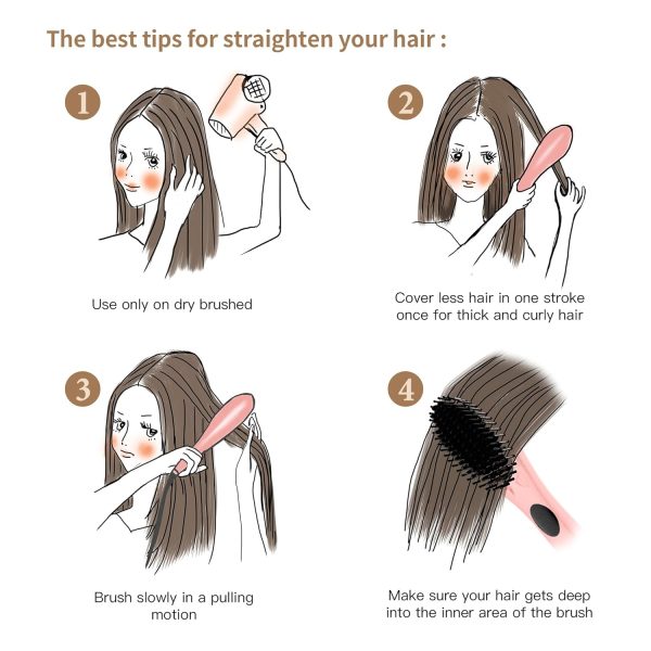 Ionic Straightening Brush, GLAMFIELDS Hair Straightener Brush with - Image 7