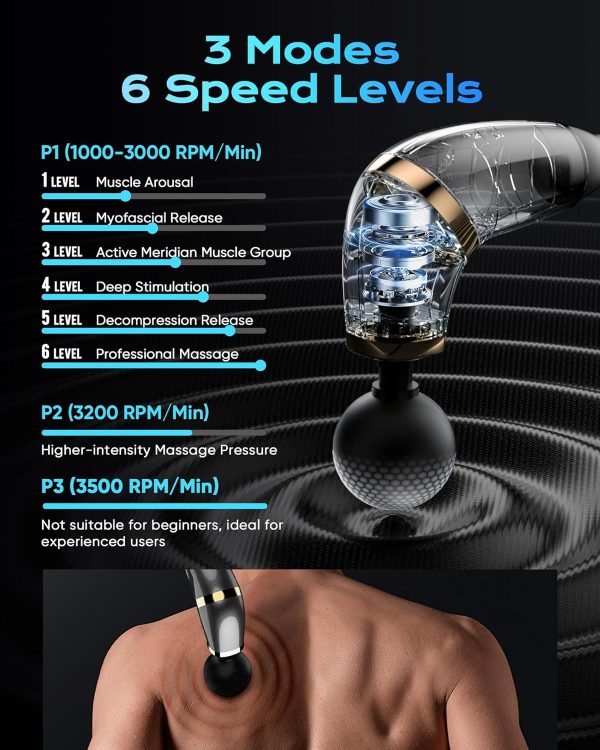 Massage Gun with Upgraded Extended Handle, Back Massager for Pain Relief - Image 4