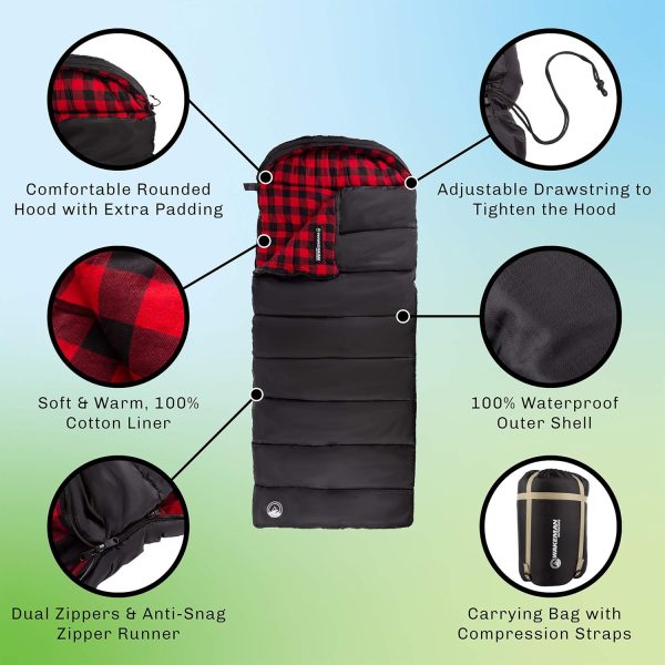 Sleeping Bag - 32F Comfort Rated 3-Season Envelope-Style Sleep Bag with - Image 3