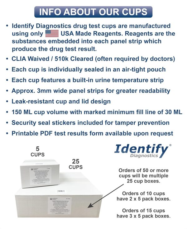 Drug Test Cups - 10 Pack - 6 Panel CLIA Waived Instant Urine Drug Test Kit - Image 2