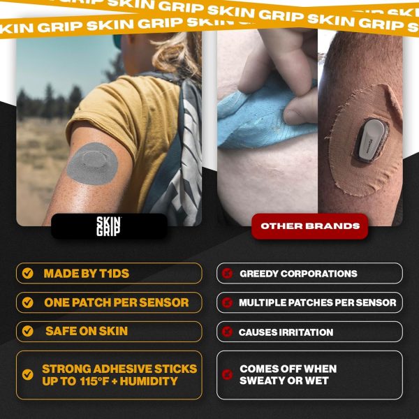 Skin Grip Adhesive Patches for Libre 2 CGM – Basics Pack, Waterproof & - Image 6