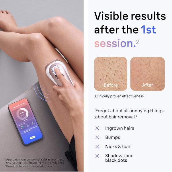 Braun IPL Skin i·expert, at Home Laser Hair Removal, Holiday Gifts for - Image 5