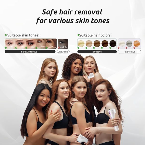 Laser Hair Removal Device for Women and Men, IPL Painless Sapphire Laser - Image 8