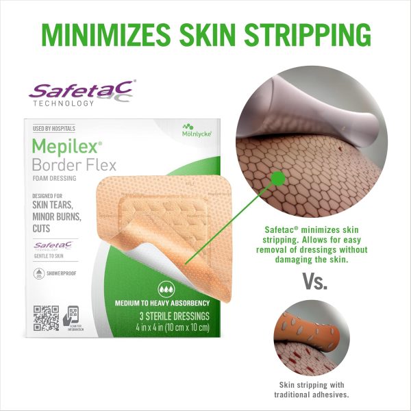 Mepilex Border Flex 4 x 4 in (10 x 10 cm) Hospital Grade Dressings for Skin - Image 3
