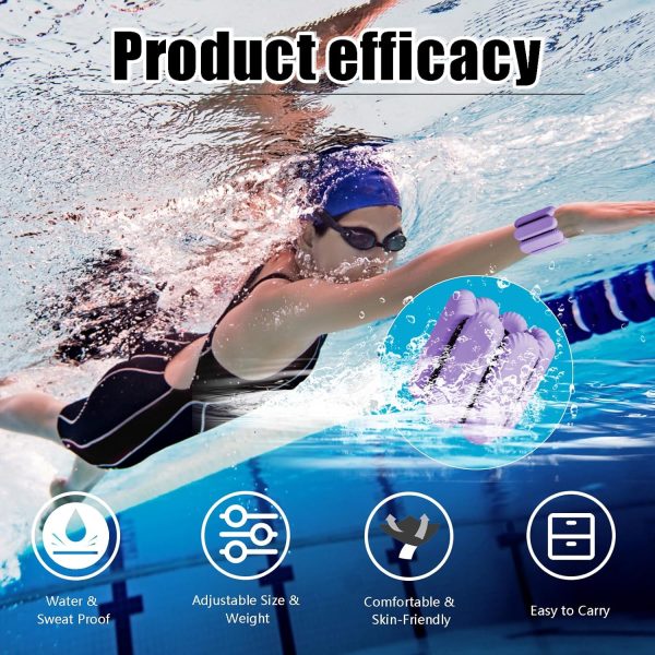 Ankle Weights for Women Men, Adjustable Wrist Weighted Bracelet for Home - Image 3