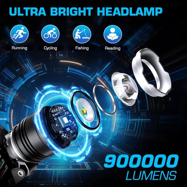 LED Rechargeable Headlamp, 900000 Lumens Super Bright with 5 Modes & IPX7 - Image 2