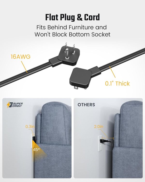 Power Strip with 35W Fast Charging, SUPERDANNY 15Ft Flat Plug Extension - Image 5