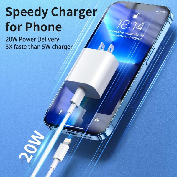 Fast Charging 3 Pack 20W PD USB C Wall Charger and 6FT Cable for iPhone - Image 3