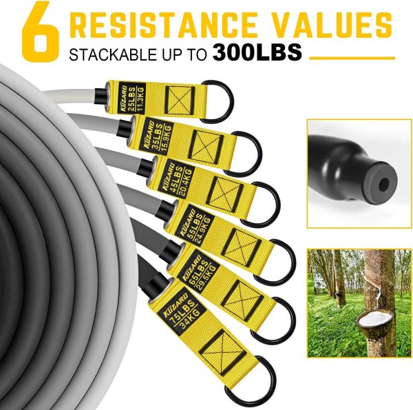Resistance Bands for Working Out, 300lbs 360lbs Heavy Exercise Bands with - Image 2