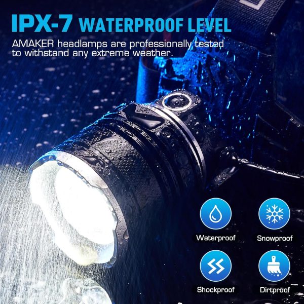 LED Rechargeable Headlamp, 900000 Lumens Super Bright with 5 Modes & IPX7 - Image 7