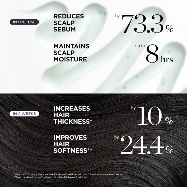 Dr. Groot Hair Thickening Conditioner for Hair Loss and Thinning Hair, - Image 7