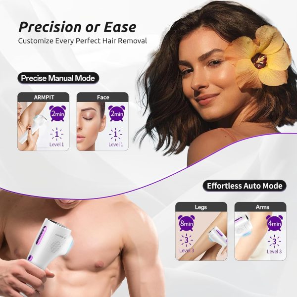 Laser Hair Removal Device for Women and Men, IPL Painless Sapphire Laser - Image 5