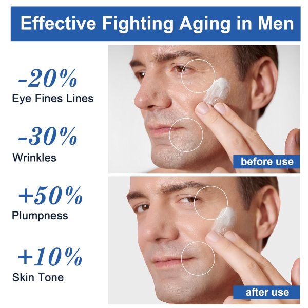 Mens Skin Care Kit,Deep Hydrate,Moisturize,Anti Aging Men's Skin Care Set - Image 2