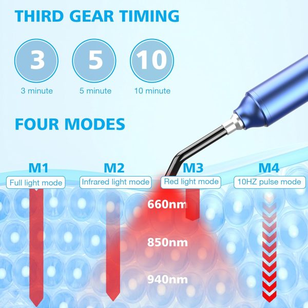 Red Light Therapy with Removable Tip, 2-in-1 Near Infrared & Red Light - Image 3