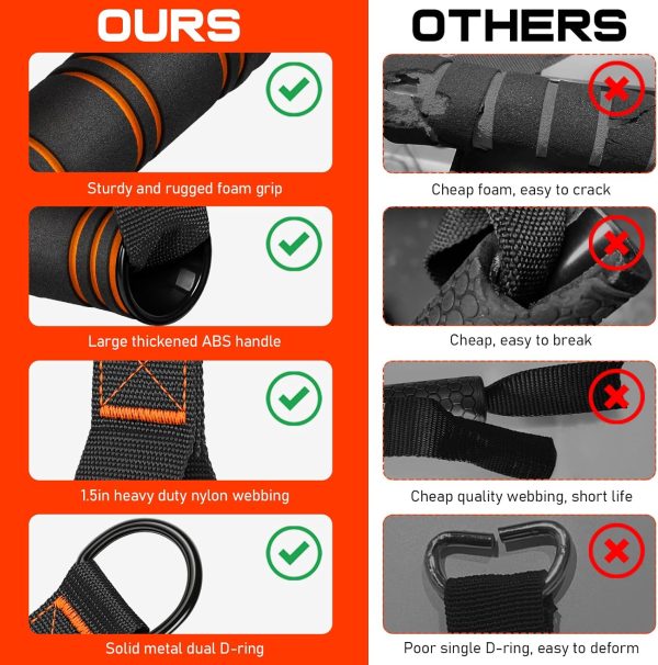 RENRANRING Gym Exercise Handles, Replacement Handle Attachments for Cable - Image 8