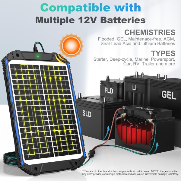 SUNER POWER 20W 12V Solar Battery Trickle Charger & Maintainer PRO, - Image 4