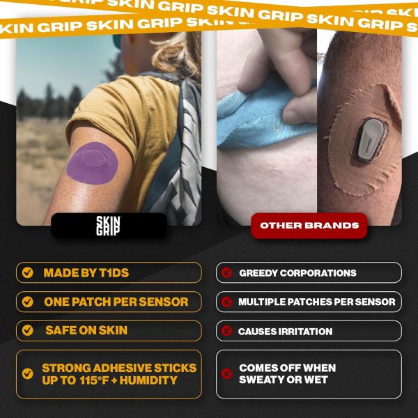 Skin Grip Adhesive Patches for Libre 2 CGM – Purple Pack, Waterproof & - Image 6