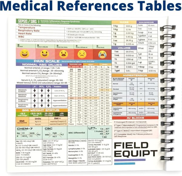 Nurse Essentials Report Notebook for Work & Nursing School Clinical, - Image 4