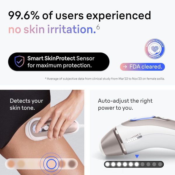 Braun IPL Skin i·expert, at Home Laser Hair Removal, Holiday Gifts for - Image 7