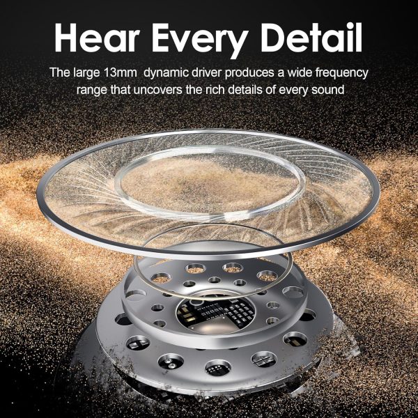 Bluetooth Headphones, 150H Playtime Wireless Bluetooth Earbuds w/Mic in-Ear - Image 3