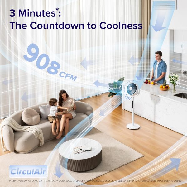 Levoit Standing Fan for Bedroom, 82ft CirculAir 120°Oscillating Fan, 20dB, - Image 2