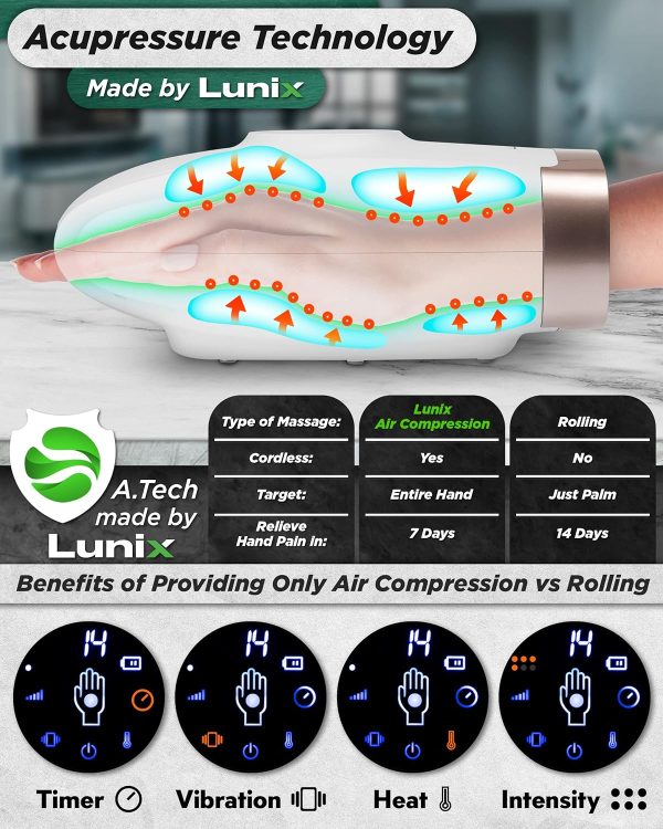 Lunix LX7 Touchscreen Electric Hand Massager with Compression, Pressure - Image 2