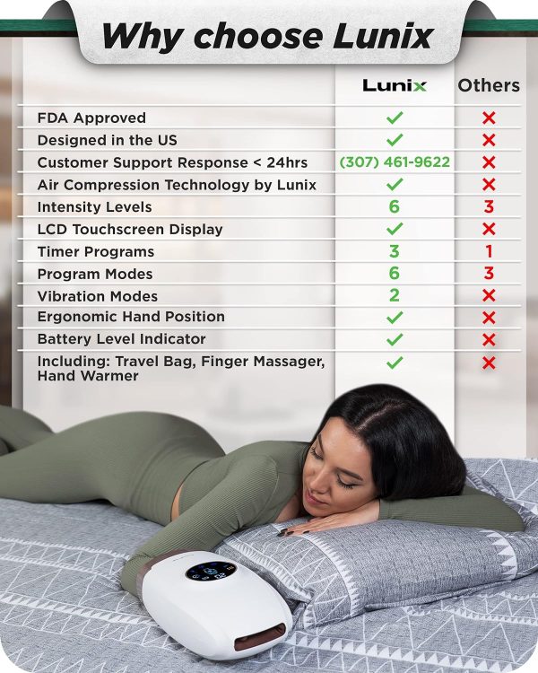 Lunix LX7 Touchscreen Electric Hand Massager with Compression, Pressure - Image 3